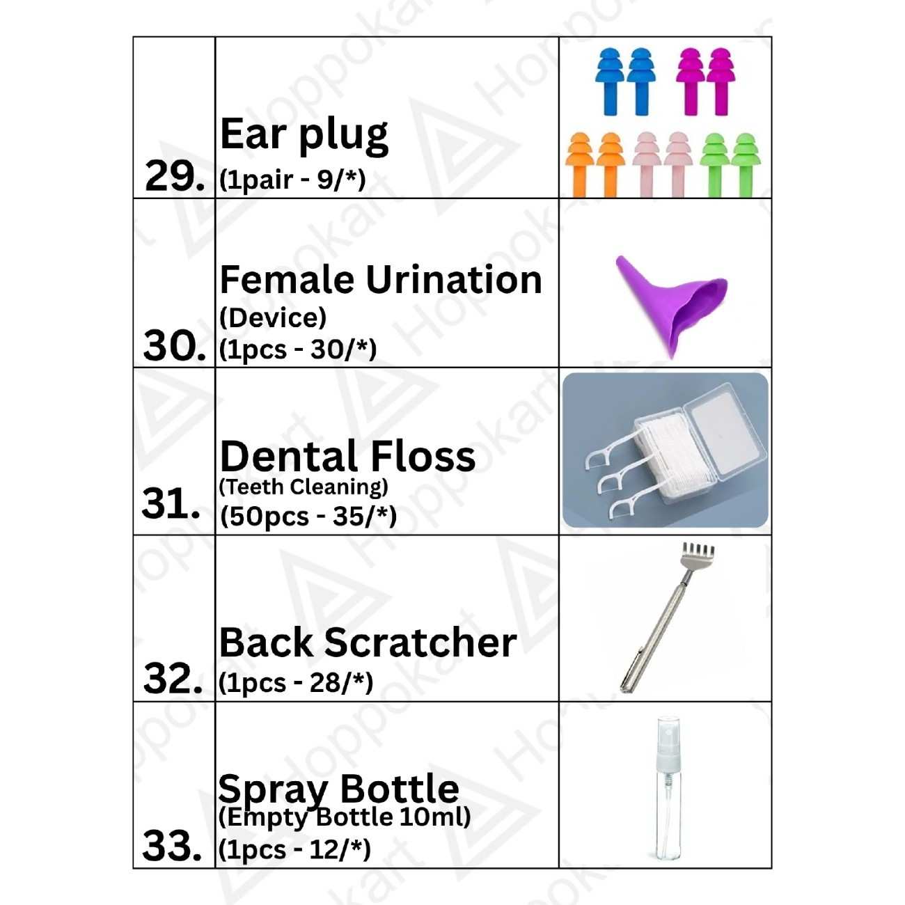 Catalogue Image 7